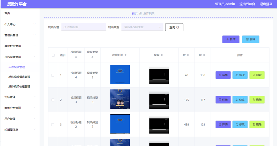 反欺诈平台的建设模板截图