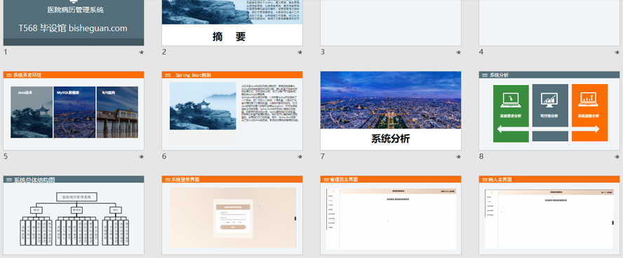 医院病历管理系统PPT截图