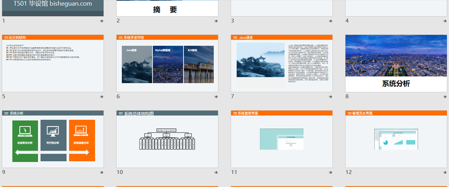 课程设计选题管理系统PPT截图