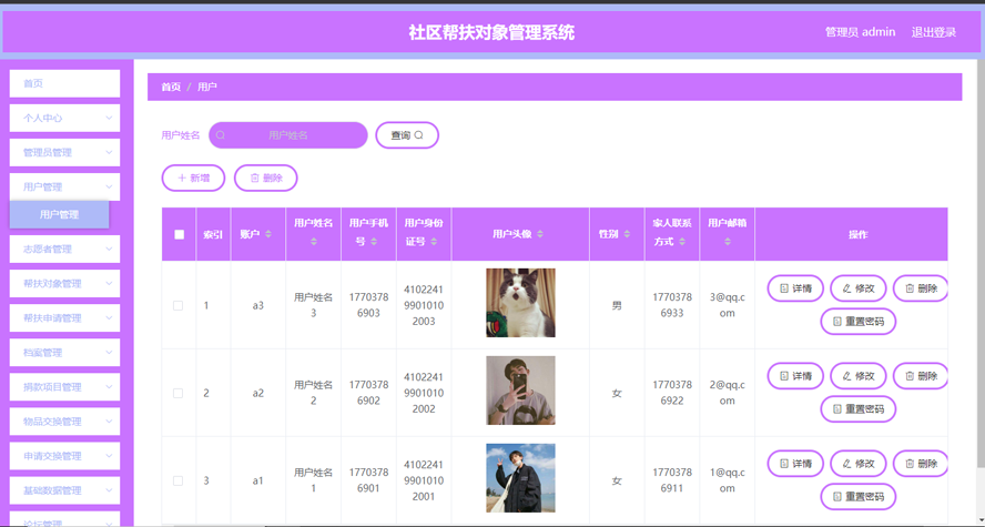 社区帮扶对象管理系统