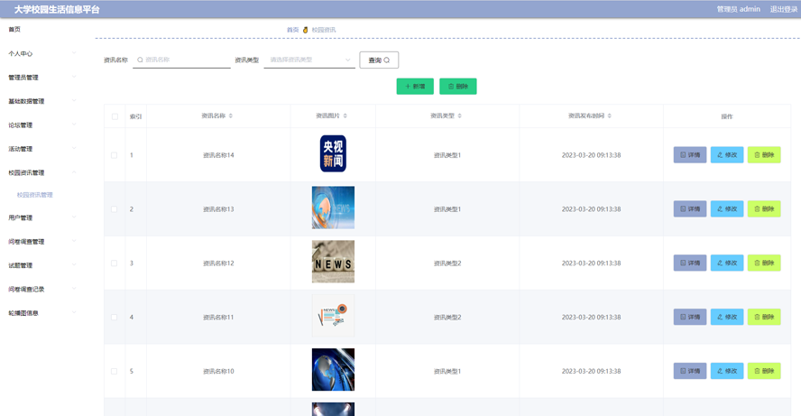 大学校园生活信息平台的设计与实现模板截图