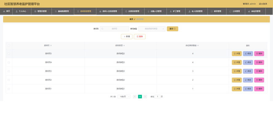 社区智慧养老监护管理平台设计与实现模板截图