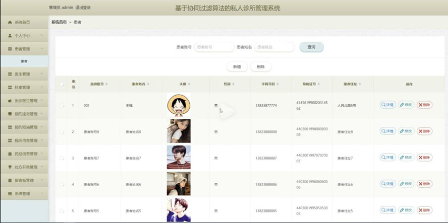 协同过滤算法的私人诊所管理系统模板截图