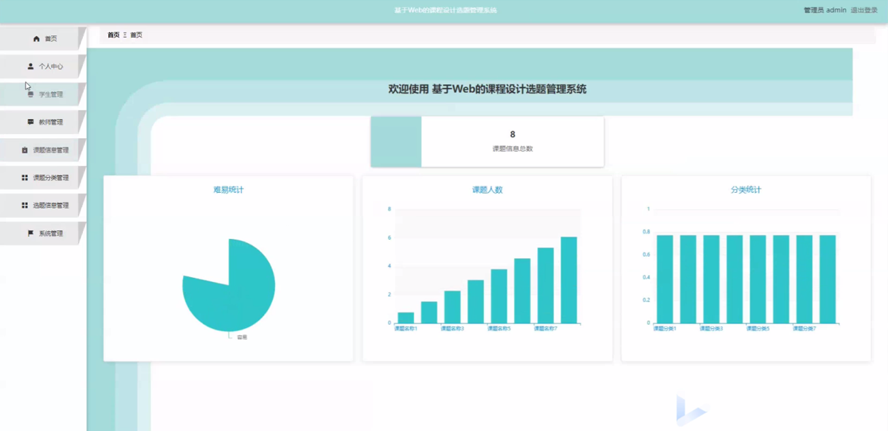 课程设计选题管理系统模板截图