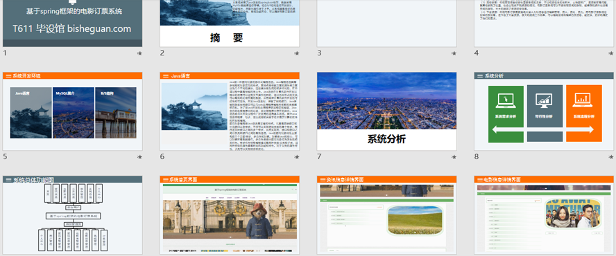 电影订票系统PPT截图