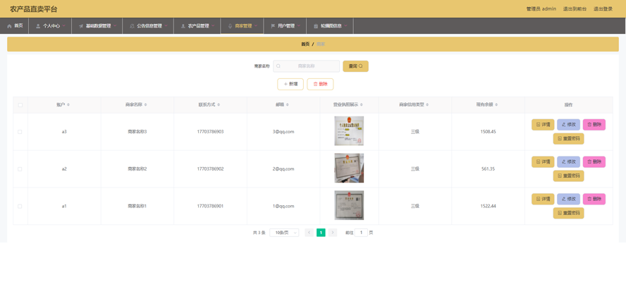 农产品直卖平台的设计与实现模板截图