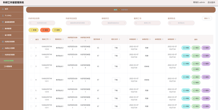 科研工作量管理系统的设计与实现