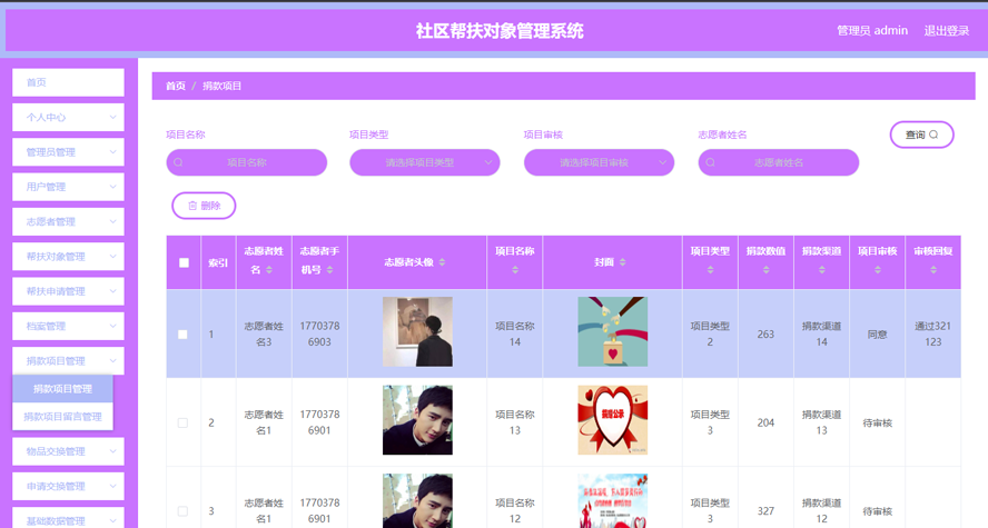 社区帮扶对象管理系统模板截图