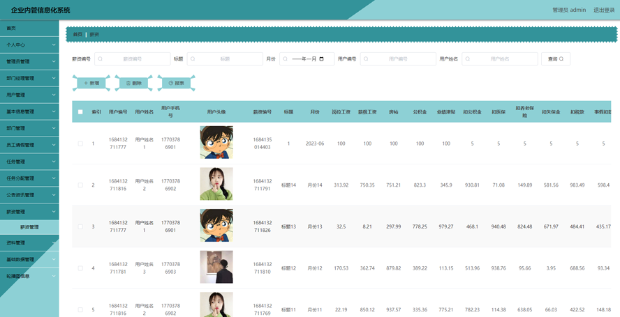 企业内管信息化系统