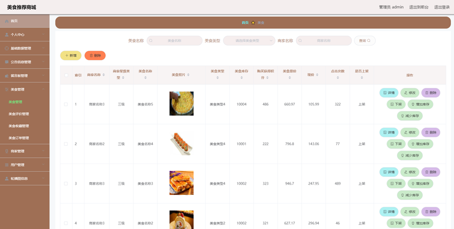美食推荐商城的设计与实现