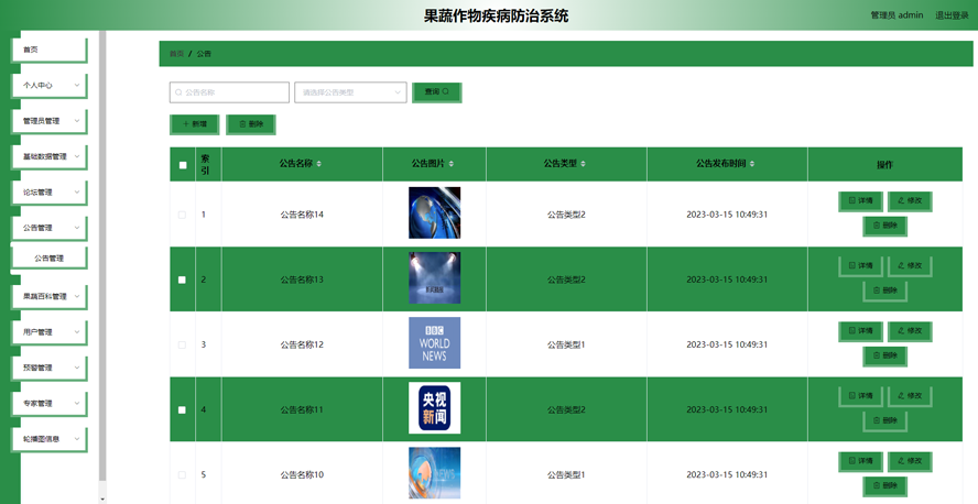 果蔬作物疾病防治系统模板截图
