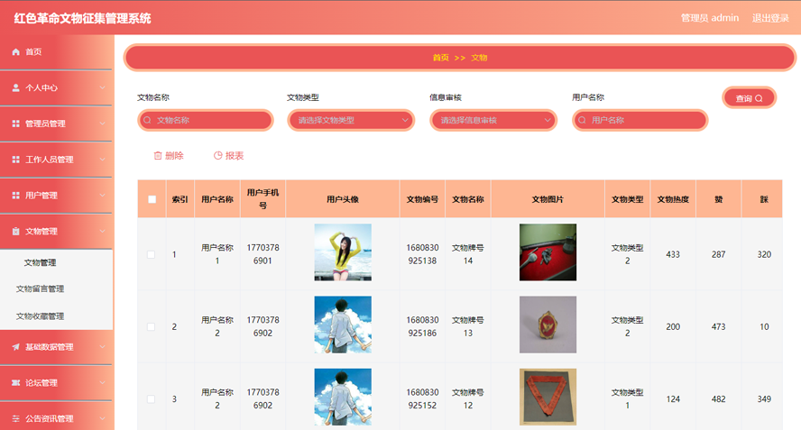 红色革命文物征集管理系统的设计与实现模板截图