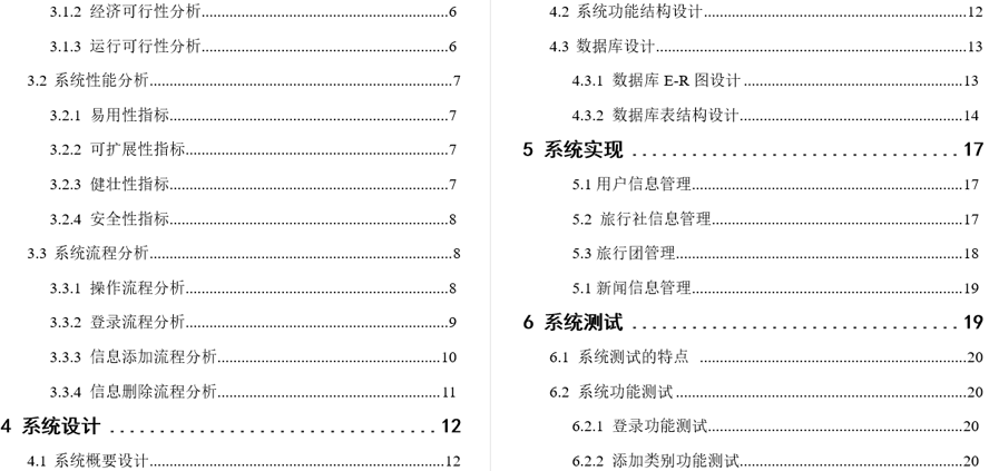旅游信息管理系统毕业论文截图