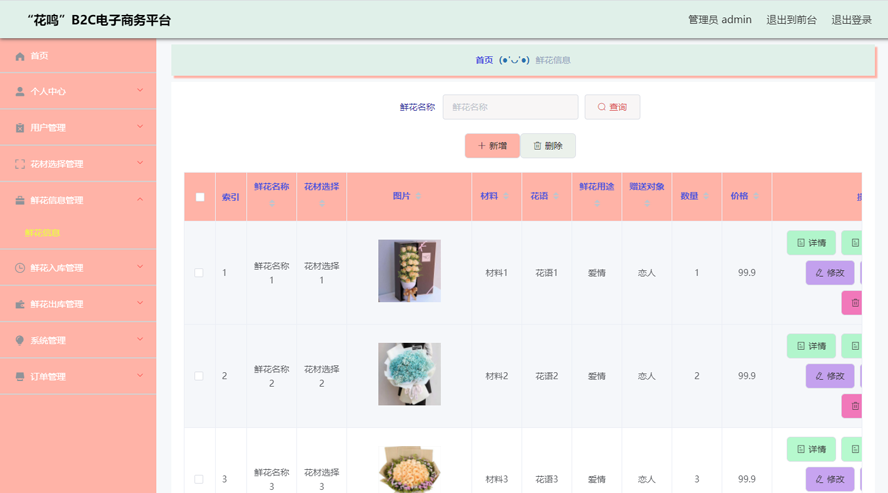 B2C电子商务平台模板截图