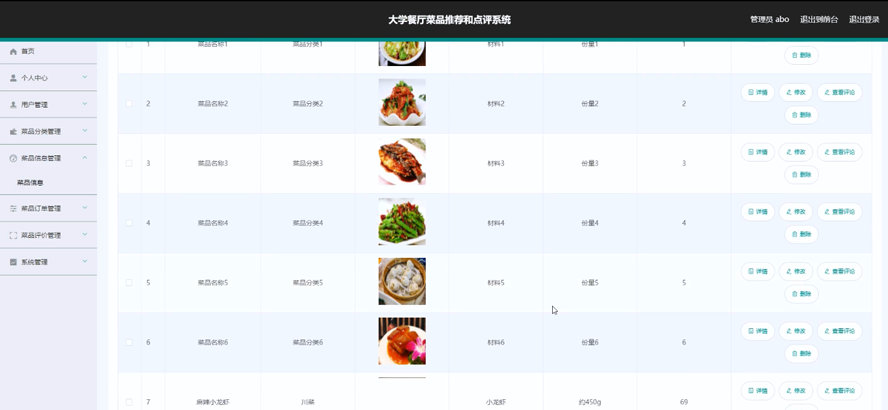 大学餐厅菜品推荐和点评系统模板截图